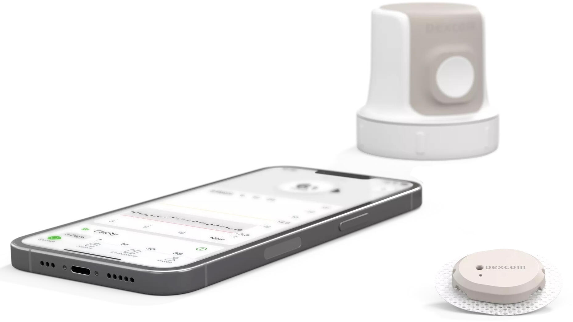 Dexcom G6 Continuous and Flash Glucose Monitoring system